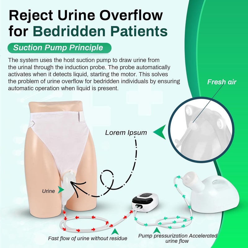 Joogto 2025 Premium Intelligent Electric Urinal for Seniors - Automatic Start-Stop Dispenser, 2000ML Capacity with 6.5 ft Catheter, Bed Rest Anti-Leakage Design, Easy-to-Clean, Unisex, with Lid Funnel - Image 5